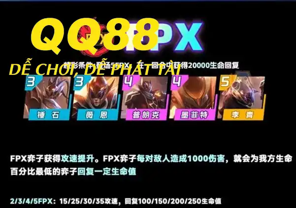 Tộc hệ FPX Tộc hệ FPX trong DTCL